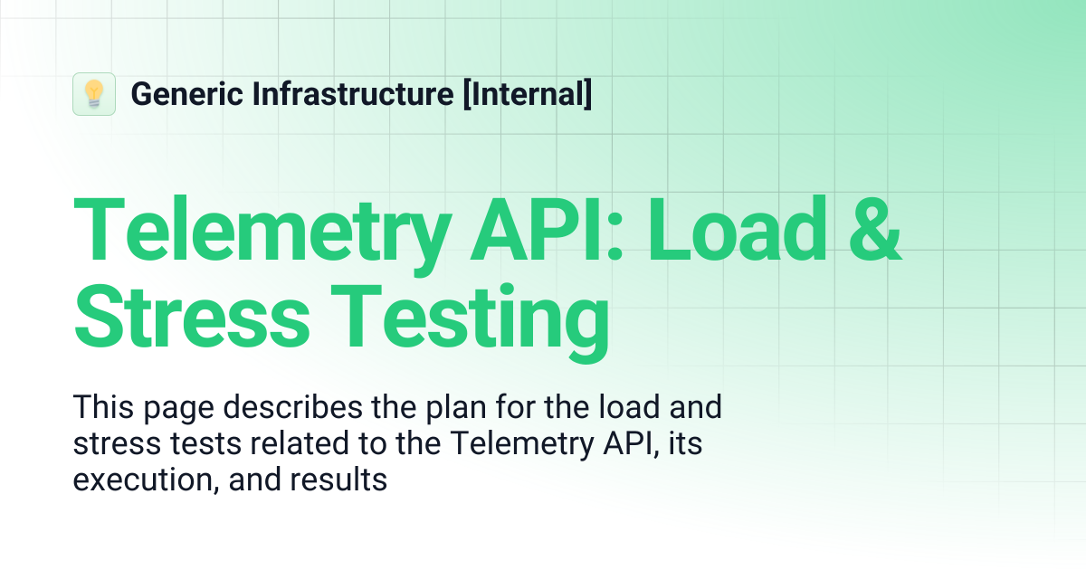 Telemetry API: Load & Stress Testing | Generic Infrastructure [Internal]