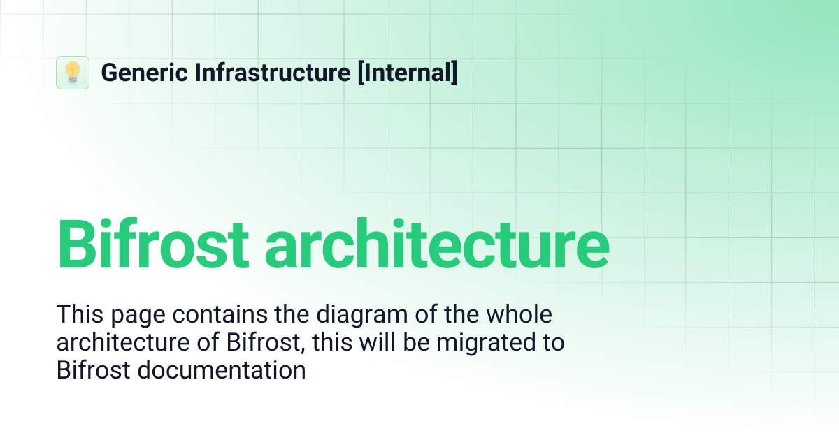 Bifrost architecture | Generic Infrastructure [Internal]